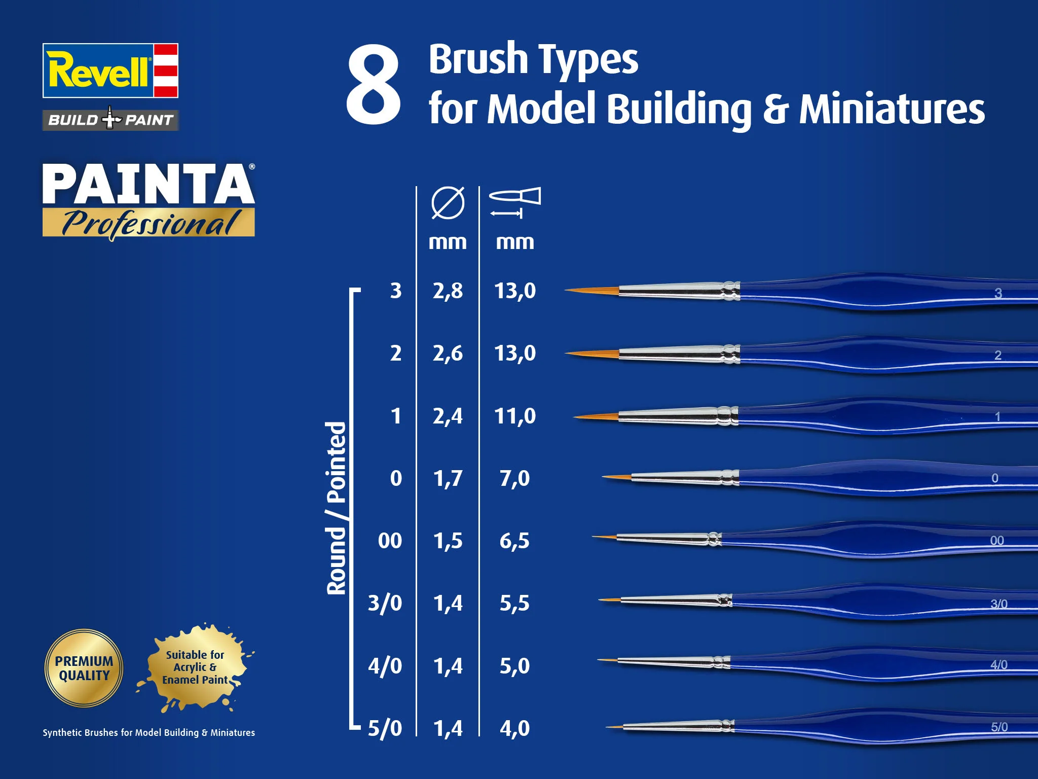 Painta Professional Brush, Size 4-0 - Image 7